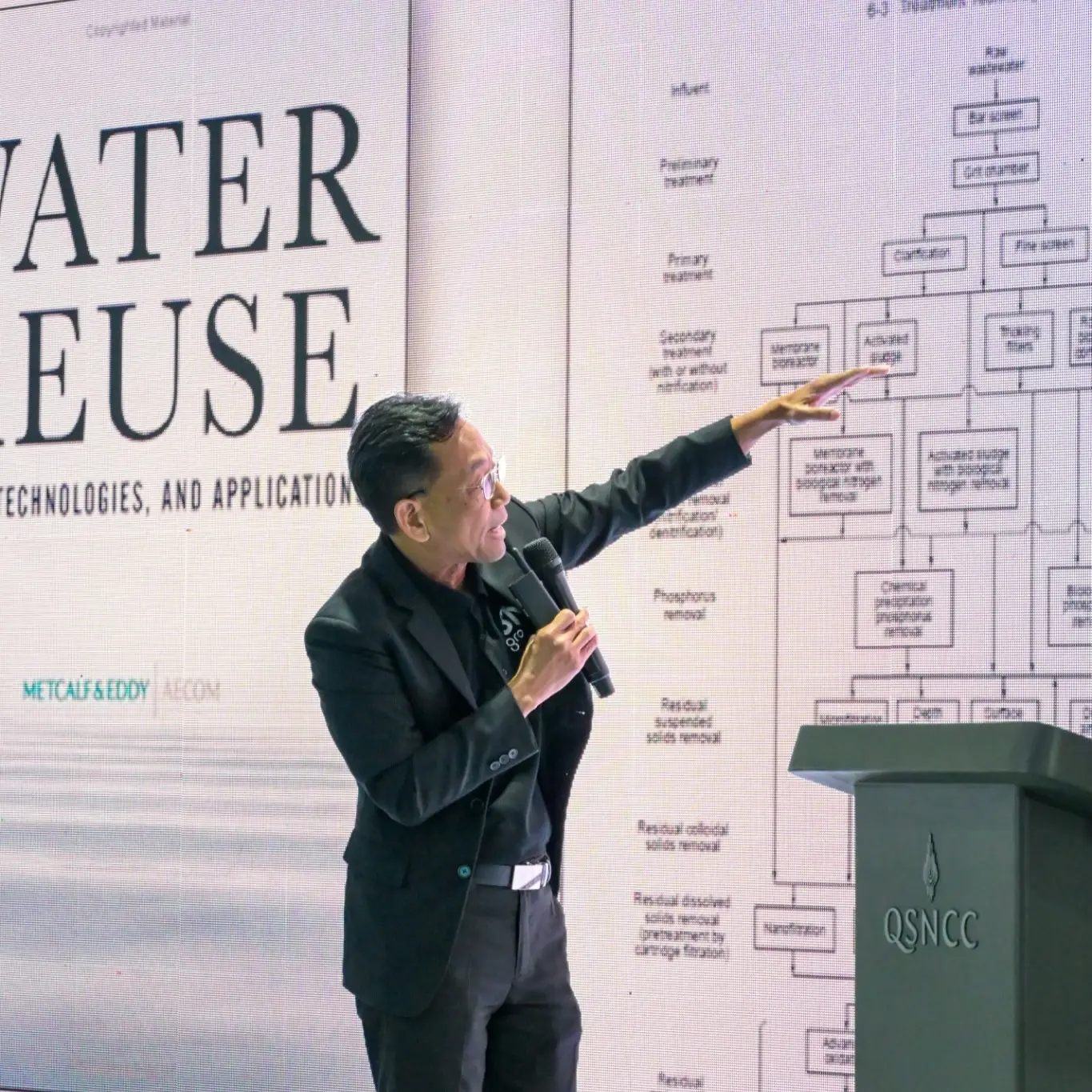 SN Group Shares Knowledge at Thai Water Expo 2026